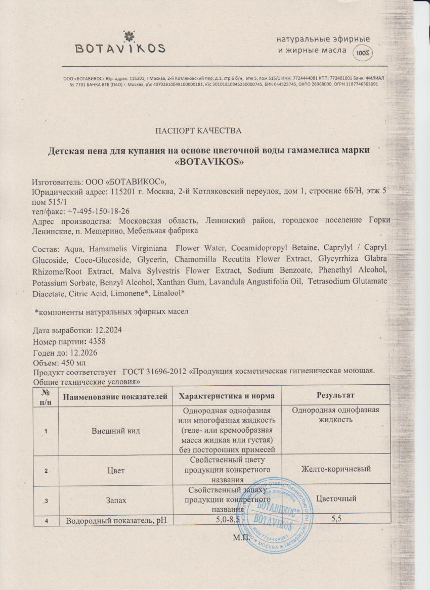 Паспорт №122024